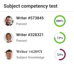 3. Subject mastery check