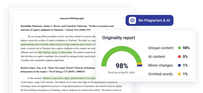 All papers are written from scratch using peer-reviewed sources such as Scopus. We check each work with advanced tools like Copyleaks to ensure its originality.